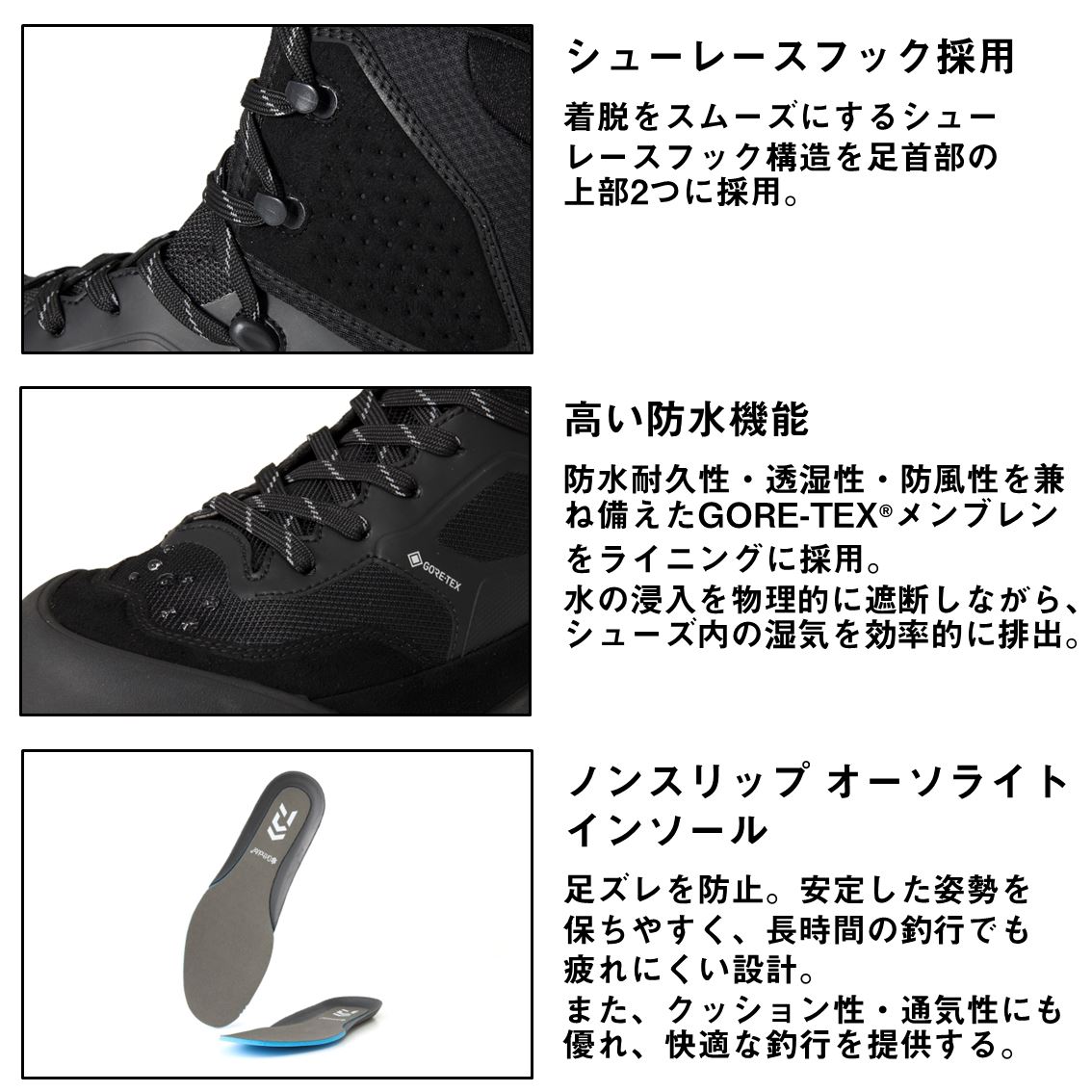 ダイワ TGロックショア ゴアテックスシューズ スパイクソール ブラック