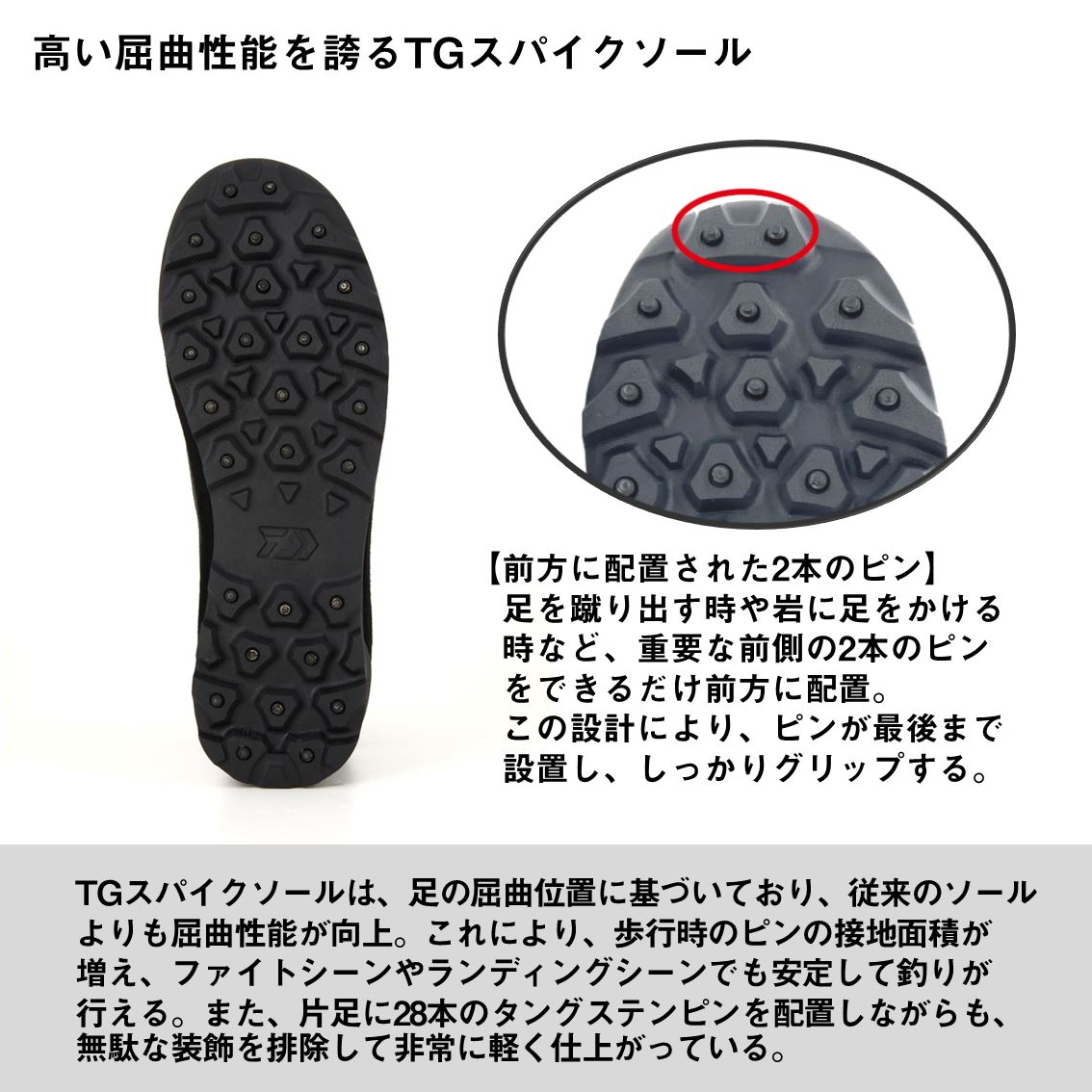 ダイワ TGロックショア ゴアテックスシューズ スパイクソール ブラック