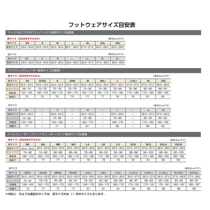 シマノ スタンダードタイツ1.0 ブラック FI-020W (鮎タイツ ウェット