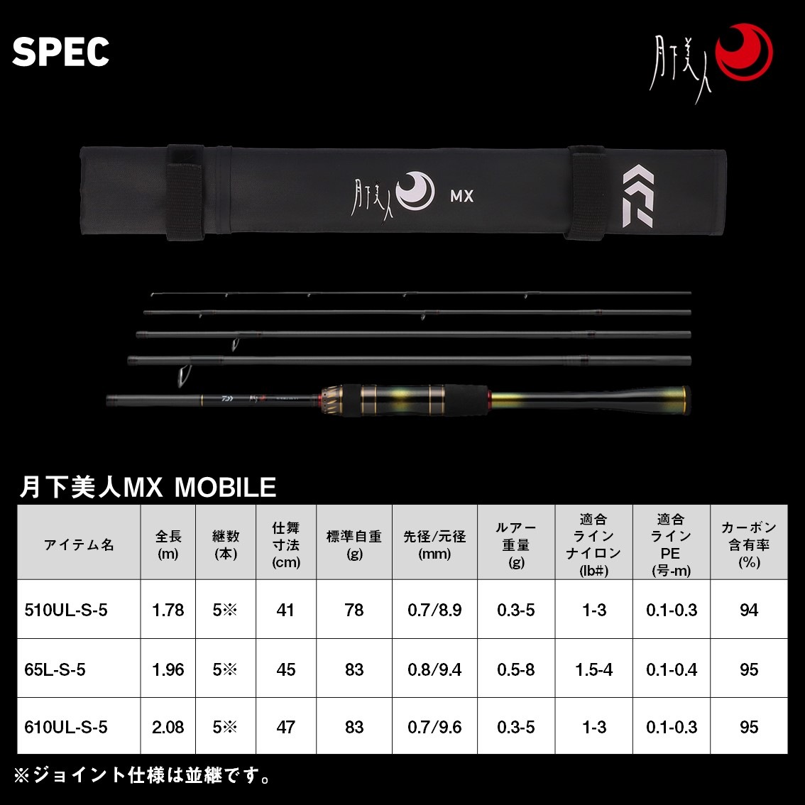 ダイワ 月下美人MX MB 610UL-S-5 J (Daiwa アジングロッド 竿 海 釣り