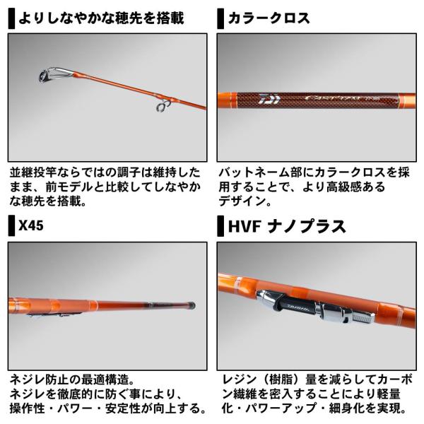 ダイワ 投げ竿 キャスティズム 25-385 ダイワ キャスティズム T 25号