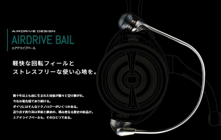 ダイワ 23 エアリティ AIRITY LT5000D-CXH (スピニングリール