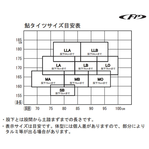 エクセル 鮎タイツ3mm ブラック×レッド FP-5320 (鮎タイツ) | 鮎タイツ