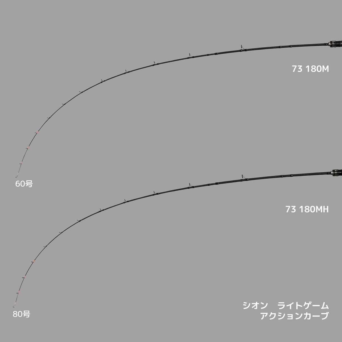 アルファタックル シオン ライトゲーム 73 180M (竿 ロッド 船 海 釣り