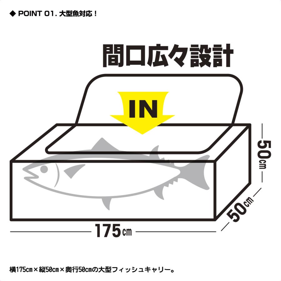 プロックス PROX 保冷ワイドスクエア鮪バッグ 175 ホワイト PX279175W