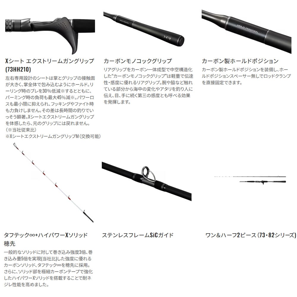 シマノ 25 ミッドゲーム XR 73HH210/RIGHT (Shimano 竿 ロッド 船 海