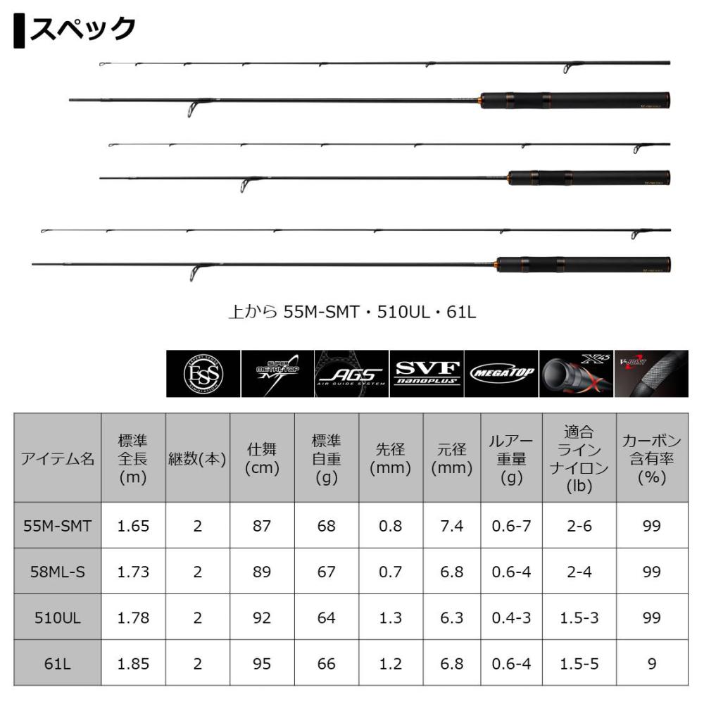 ダイワ プレッソ LTD AGS 510UL (エリアトラウトロッド・管釣りロッド