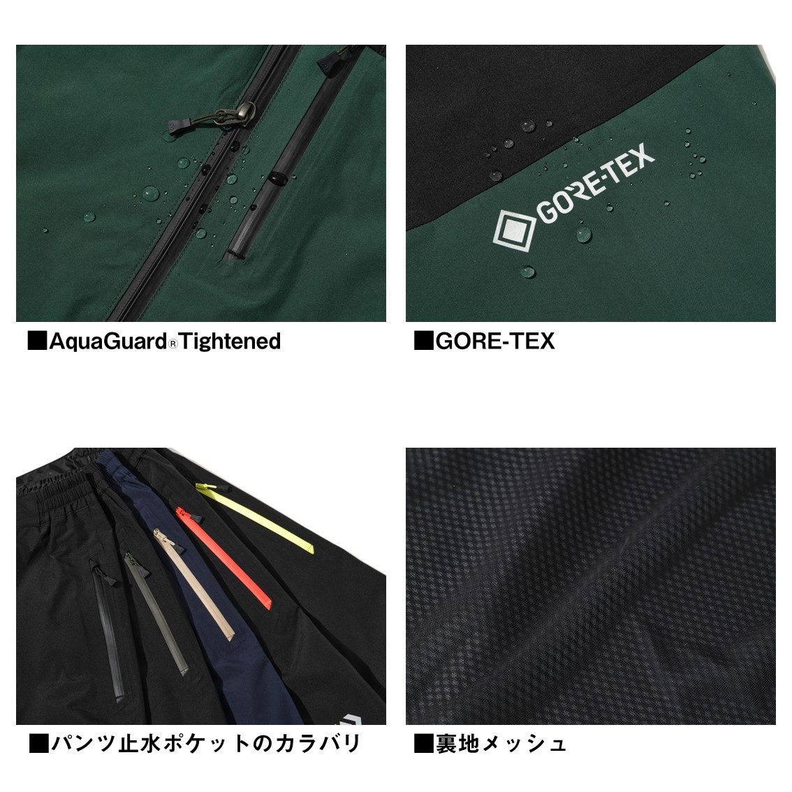 ダイワ GORE-TEX バーサタイルレインスーツ ブラック DR-1926 (レイン
