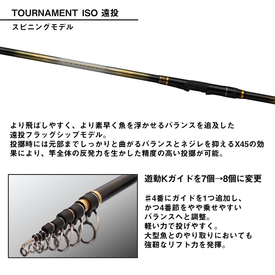ダイワ 24 トーナメント磯 4-53遠投 K (Daiwa 竿 ロッド 磯 海 釣り