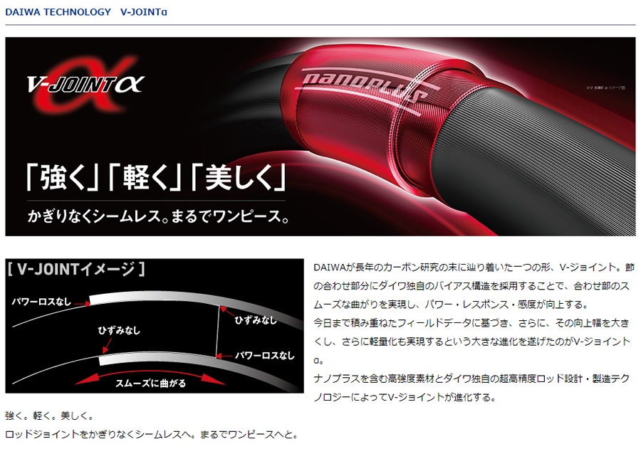 ダイワ グランドスリム 90 W (鮎竿)(大型商品A) | 鮎竿M『 鮎竿