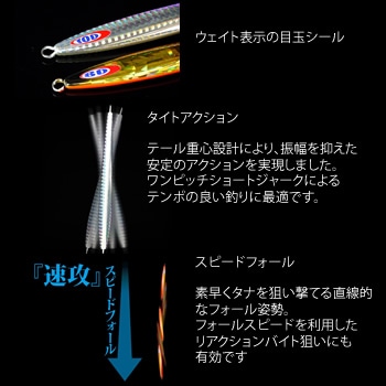 ジャッカル アンチョビメタル タイプ1 80g （タチウオ メタルジグ