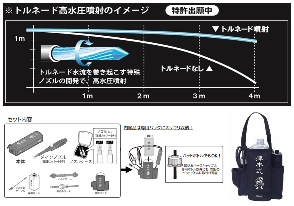ハピソン 津本式血抜きポンプ YH-350 (ポータブル電動ポンプ
