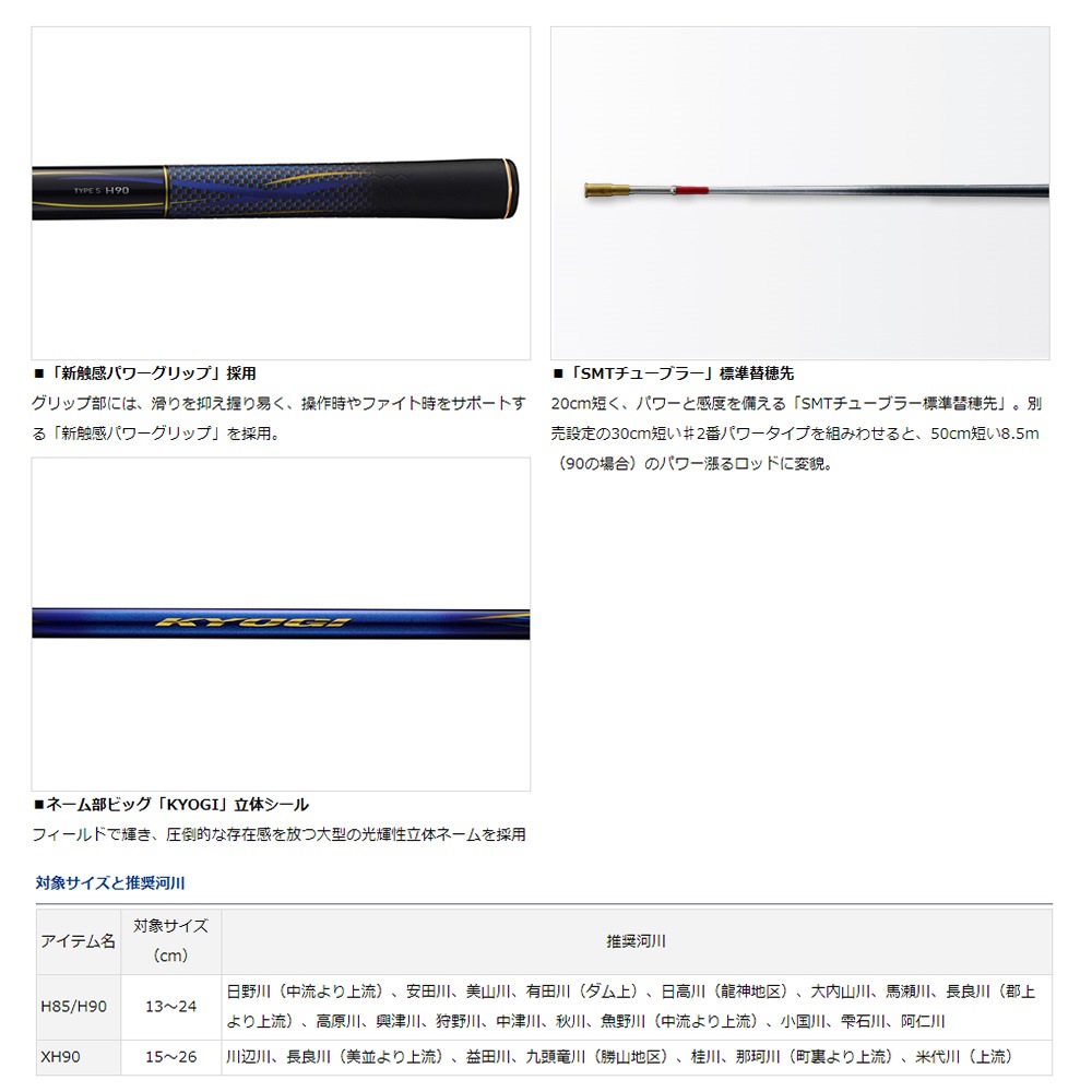 ダイワ 銀影競技 タイプS XH90 W (鮎竿)(大型商品A) | 鮎竿M『 鮎竿