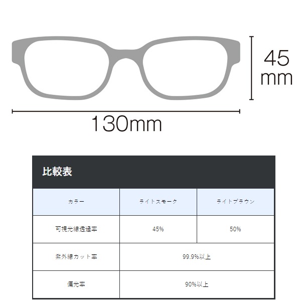 がまかつ クリップオン偏光サングラス GM-1774 (偏光サングラス