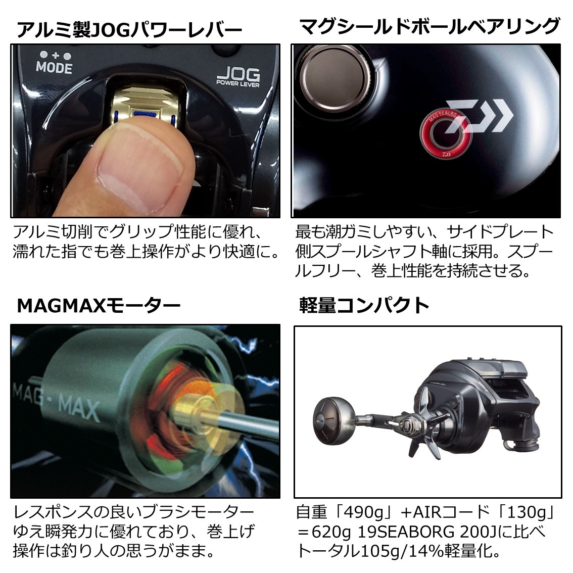 ダイワ 22 シーボーグ 200JL-DH (左ハンドル 電動リール) | 電動リール