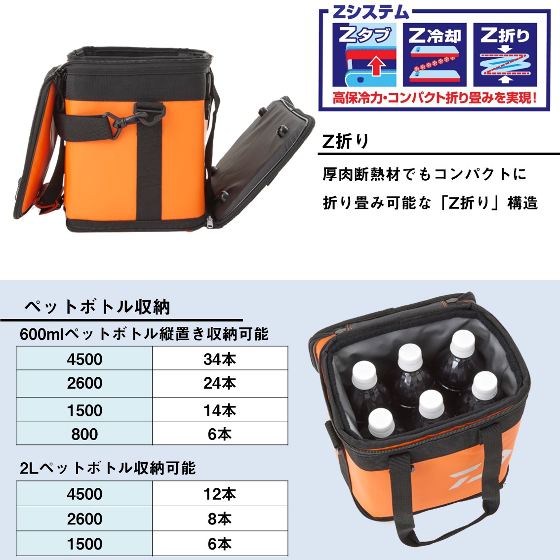 ダイワ ソフトクール2 2600 (磯クールバッグ) | 磯クールバッグ