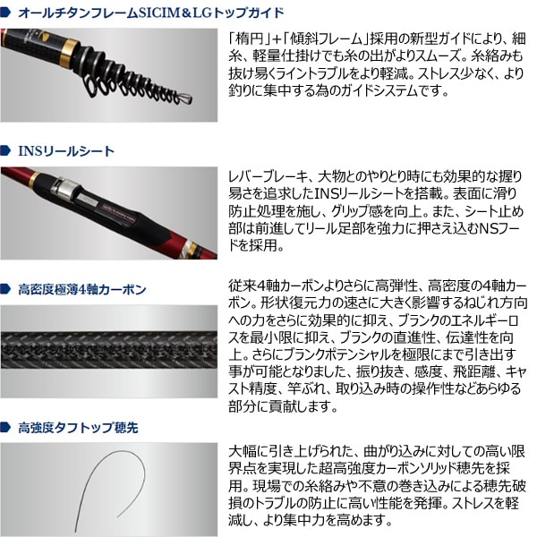 宇崎日新 ゼロサム 磯 真X4 1.25号 5305 (磯竿) | 上物磯竿M 『磯竿