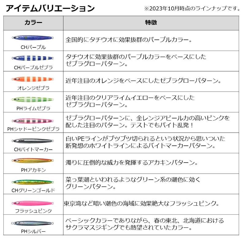 全19色】 ダイワ 鏡牙ジグ セミロング 200g (タチウオジギング