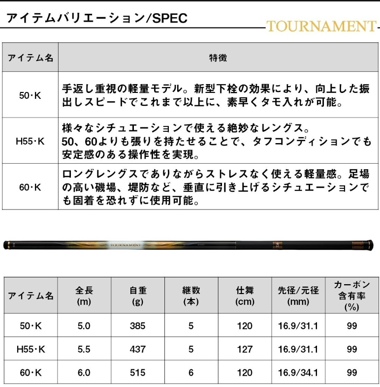 ダイワ 24 トーナメント磯玉の柄 50・K (玉の柄 ランディングシャフト