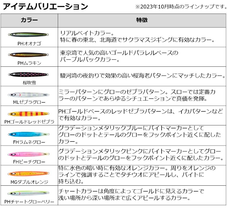 全19色】 ダイワ 鏡牙ジグ セミロング 160g (タチウオジギング