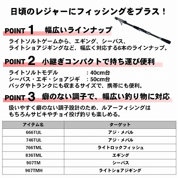 ダイワ 20クロスビート SW 766TML (ライトロックフィッシュロッド
