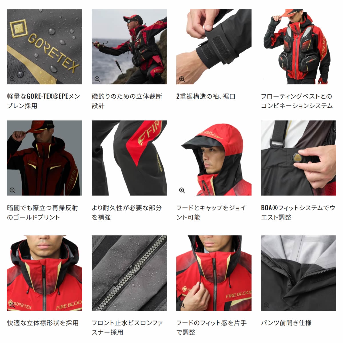 シマノ 25 リミテッドプロ ゴアテックス レインスーツ ブラッドレッド