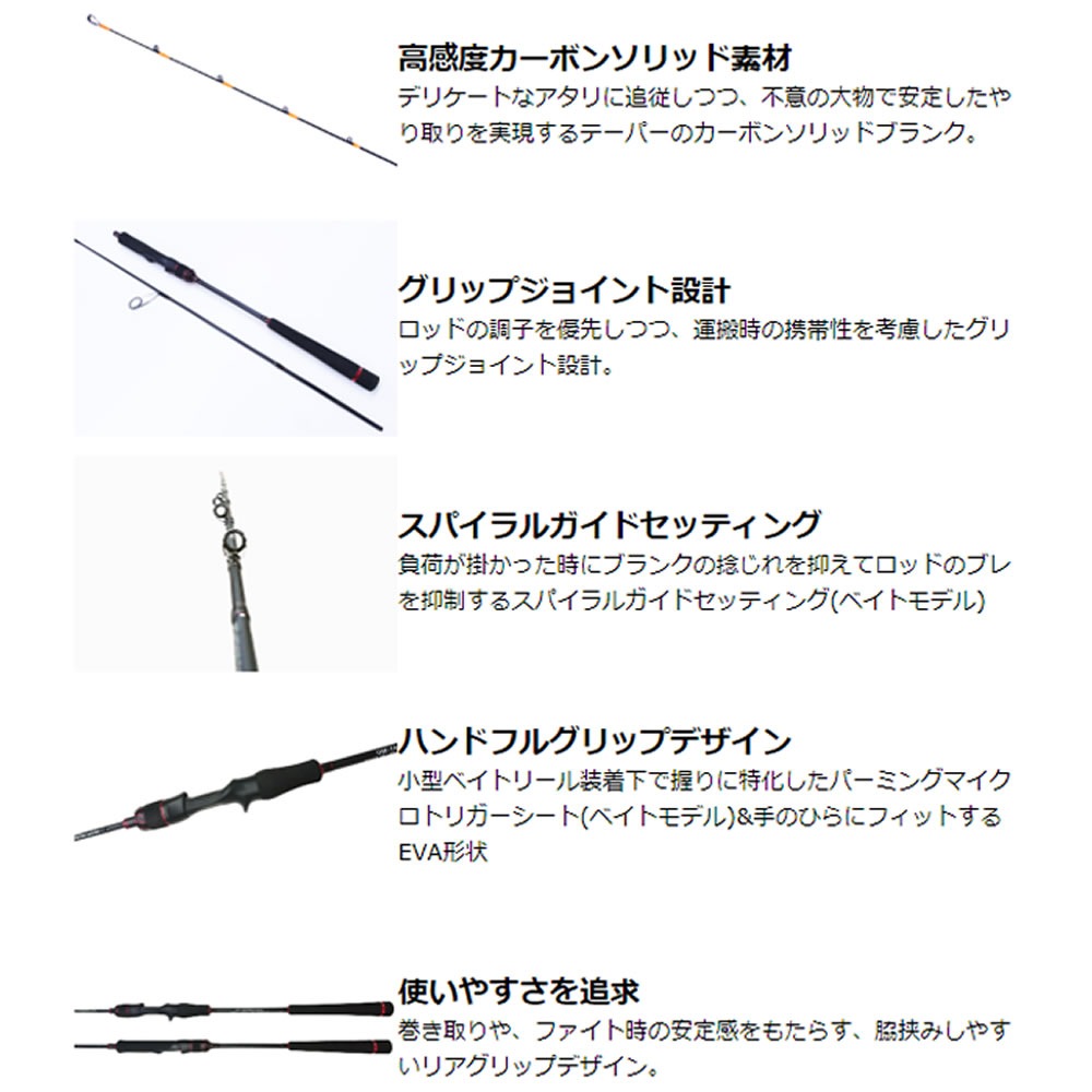 クレイジーオーシャン オーシャンセンサータイラバ OSE-TAR B54DD (鯛