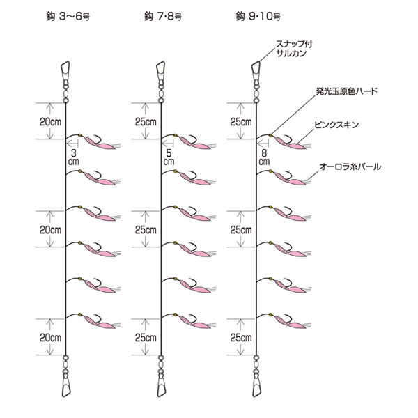ハヤブサ 小アジ専科 オーロラピンクスキン HS185 (サビキ 仕掛け