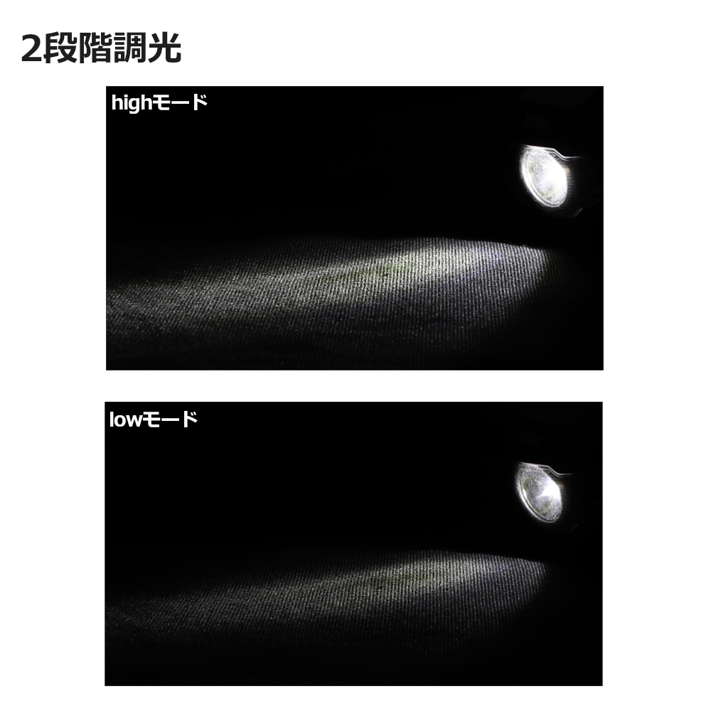みちお、です　正体不明のヘッドライト タカミヤ XOOX センサーLEDヘッドライト JL-1133 (ヘッドライト ヘッド