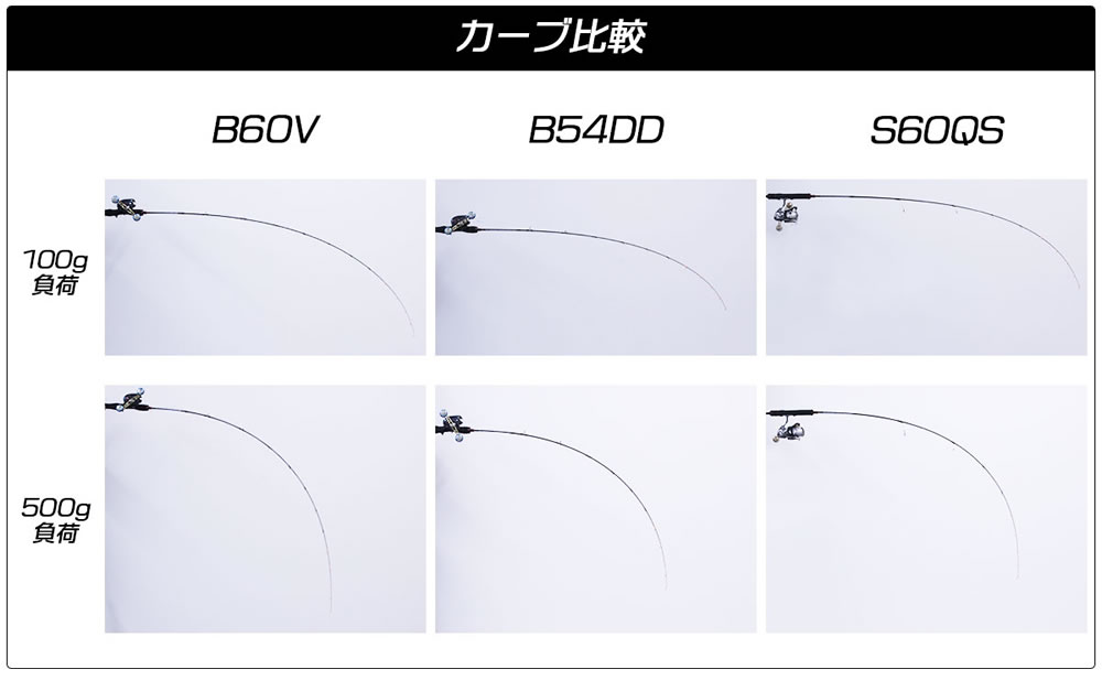 16日迄限定価格 クレイジーオーシャン OSE-TAR S60QS タイラバ クレイジーオーシャン オーシャンセンサータイラバ OSE-TAR S60QS (鯛