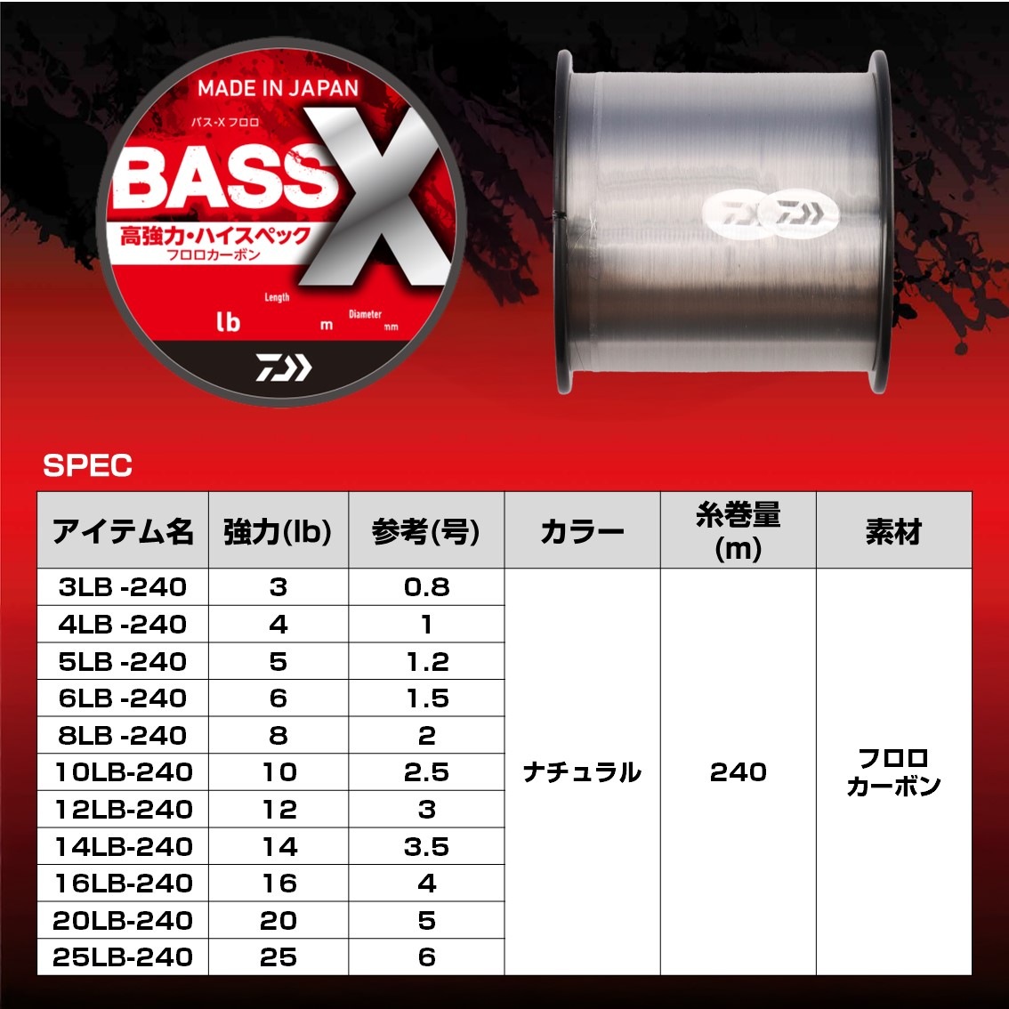 ダイワ バス-Xフロロ ナチュラル 240m 25lb (ブラックバスライン