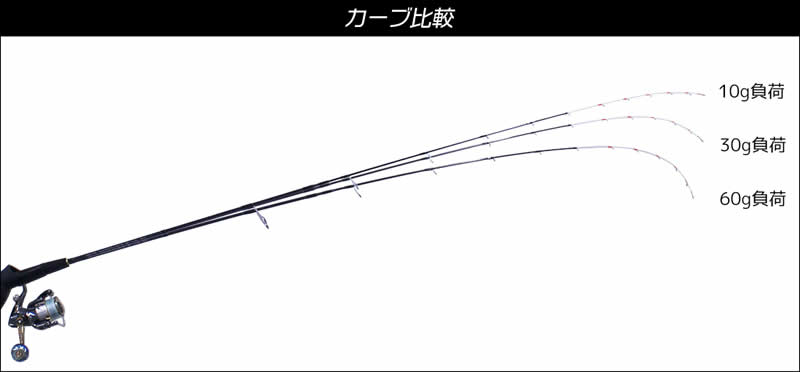 クレイジーオーシャン オーシャンビームTR マルチアクション OBTR-511M