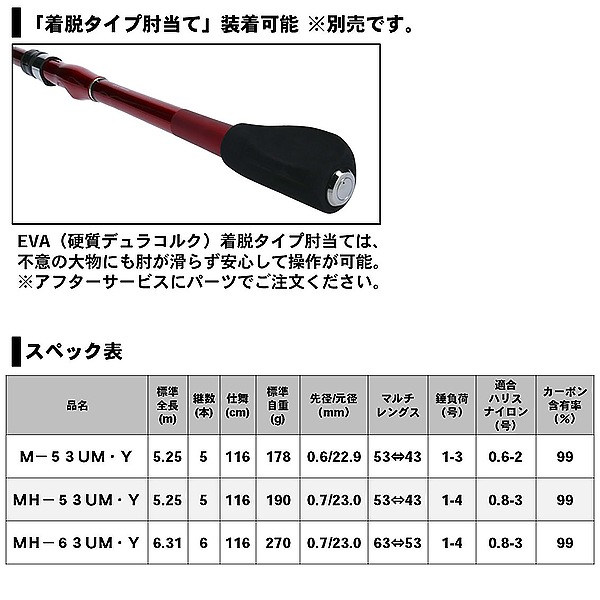 ダイワ 19 ブラックジャックスナイパー前打ち MH-53UM・Y (チヌ竿)