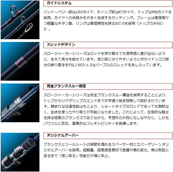 エバーグリーン 18 ポセイドン スロージャーカー PSLJ603-4 (スロー