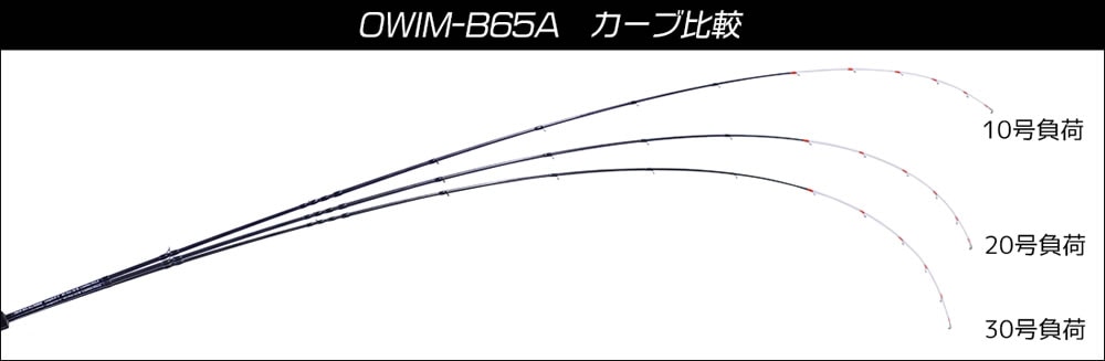 クレイジーオーシャン オーシャンウィップ イカメタル OWIM-B65A (イカ