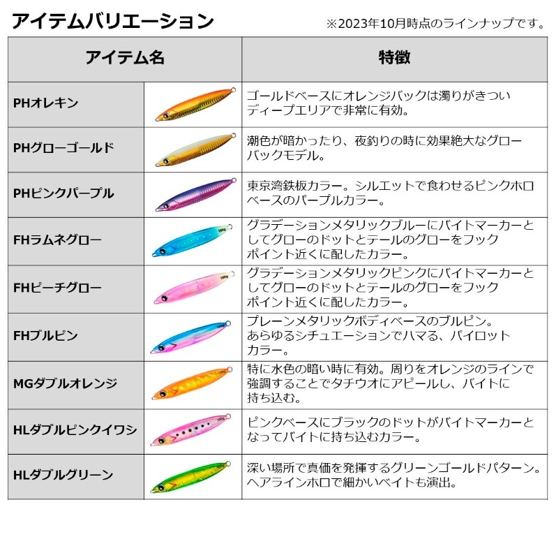 全19色】 ダイワ 鏡牙ジグ ベーシック 80g (タチウオジギング