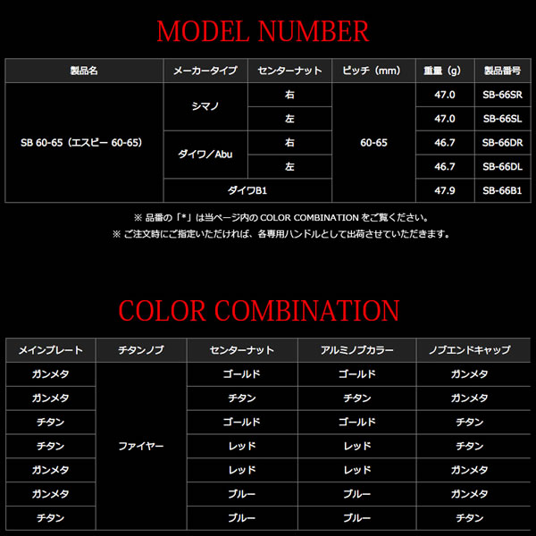 メガテック リブレ SB60-65 ダイワ右 ガンメタP+ゴールドG SB-66DR