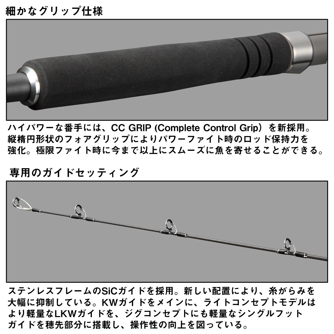 ダイワ ドラッガーSX 103MB (Daiwa ショアジギング ロッド 竿 釣り 2