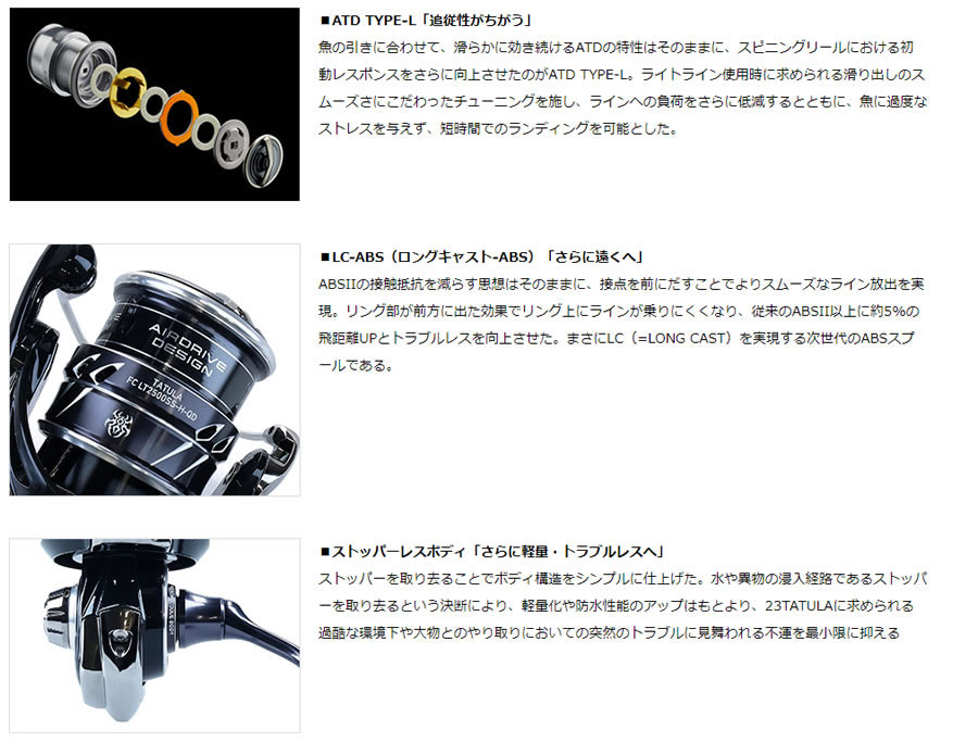 ダイワ 23 タトゥーラ LT2500S-XH-QD (スピニングリール) | スピニング