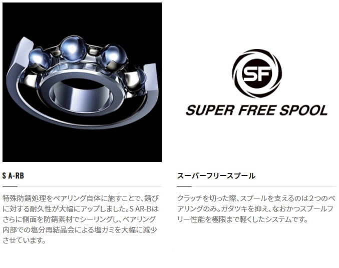 シマノ 21 バルケッタBB 300HG (右ハンドル 両軸リール カウンター付