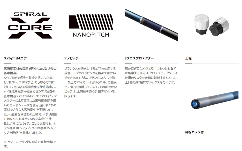 シマノ 23 スペシャル競FW H85 (鮎竿)(大型商品A) | 鮎竿M『 鮎竿
