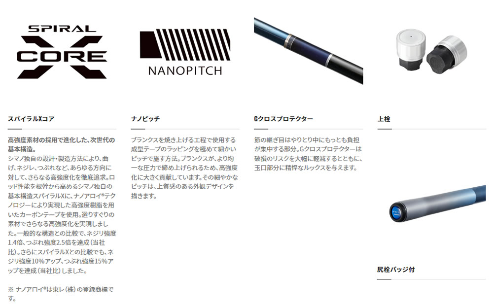 シマノ スペシャル　競　FW H90 シマノ 23 スペシャル競FW H90 (鮎竿)(大型商品A) | 鮎竿M『 鮎竿