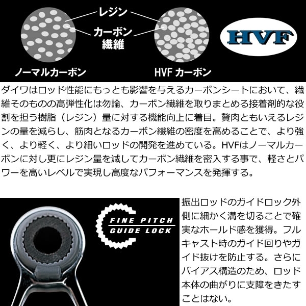 ダイワ プライムサーフT 30号425・W (投げ竿) | 投竿M 『投竿