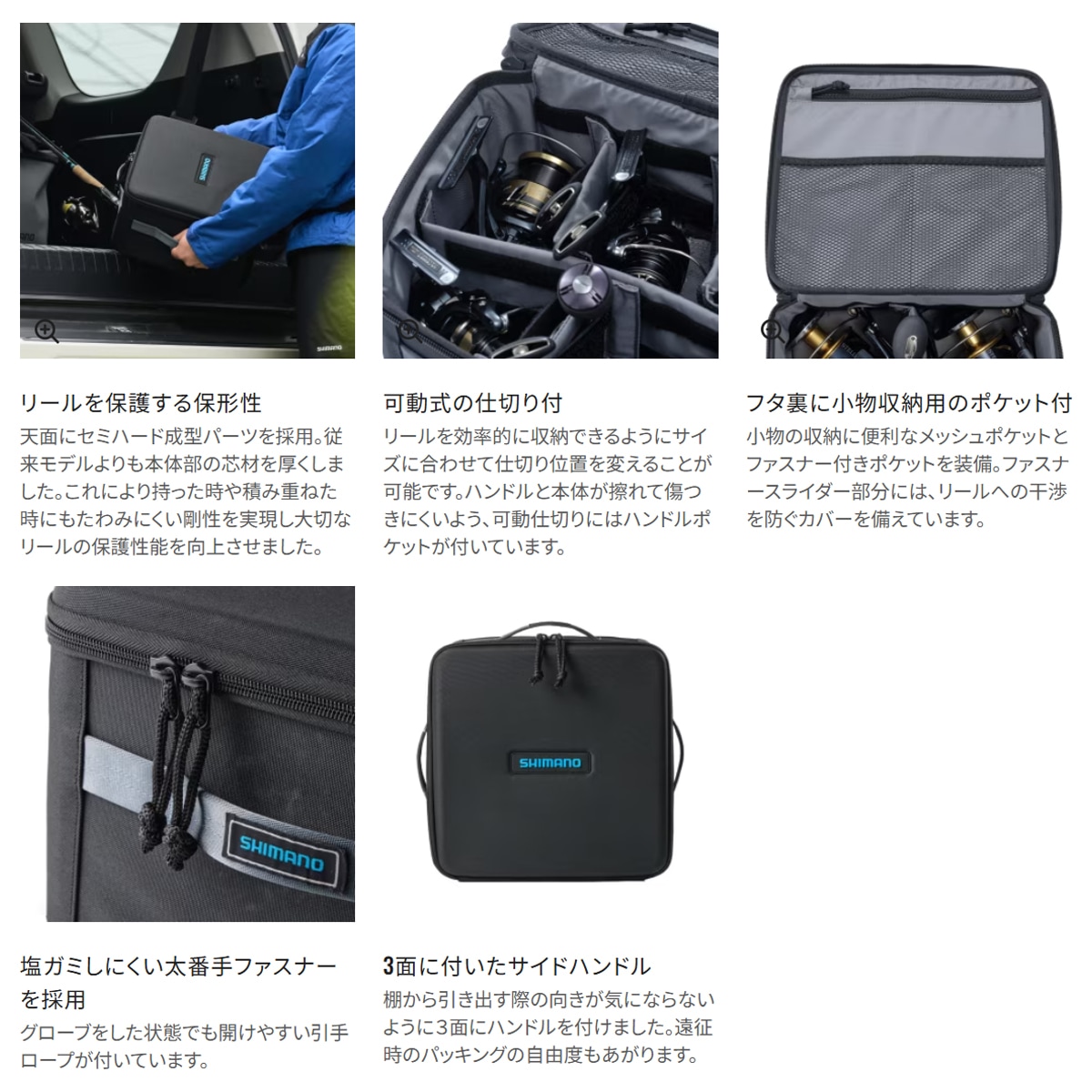 シマノ リールケース M ネイビー BA-029Y (フィッシングバッグ