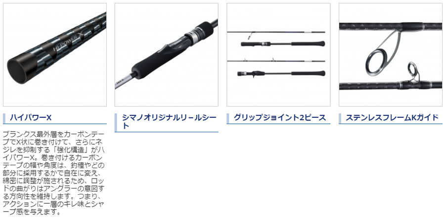シマノ 21 グラップラーBB タイプLJ S63-1 (ジギングロッド)(大型商品A