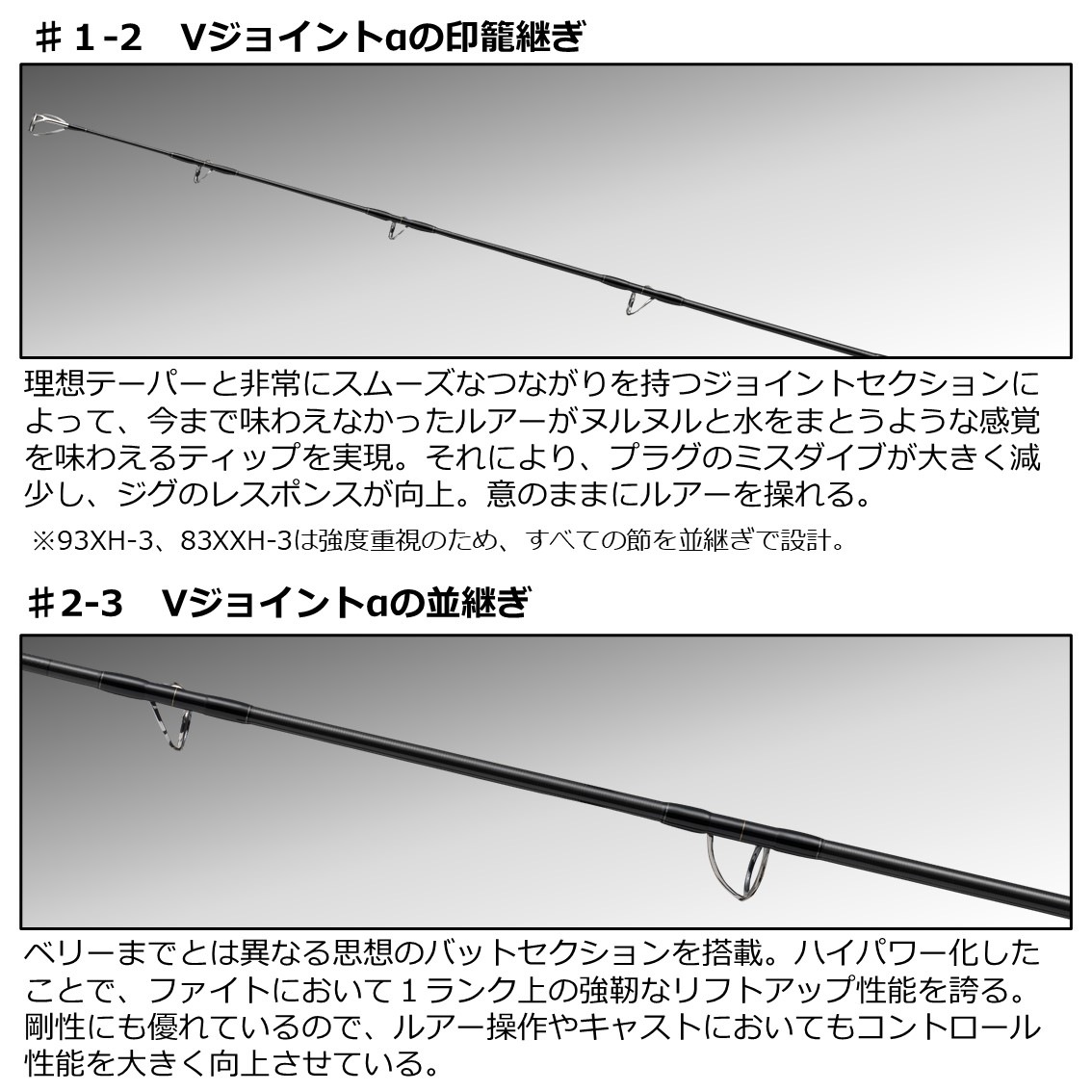 ダイワ ドラッガー ブレイクスルー DRAGGER BREAK THROUGH 100HH-3