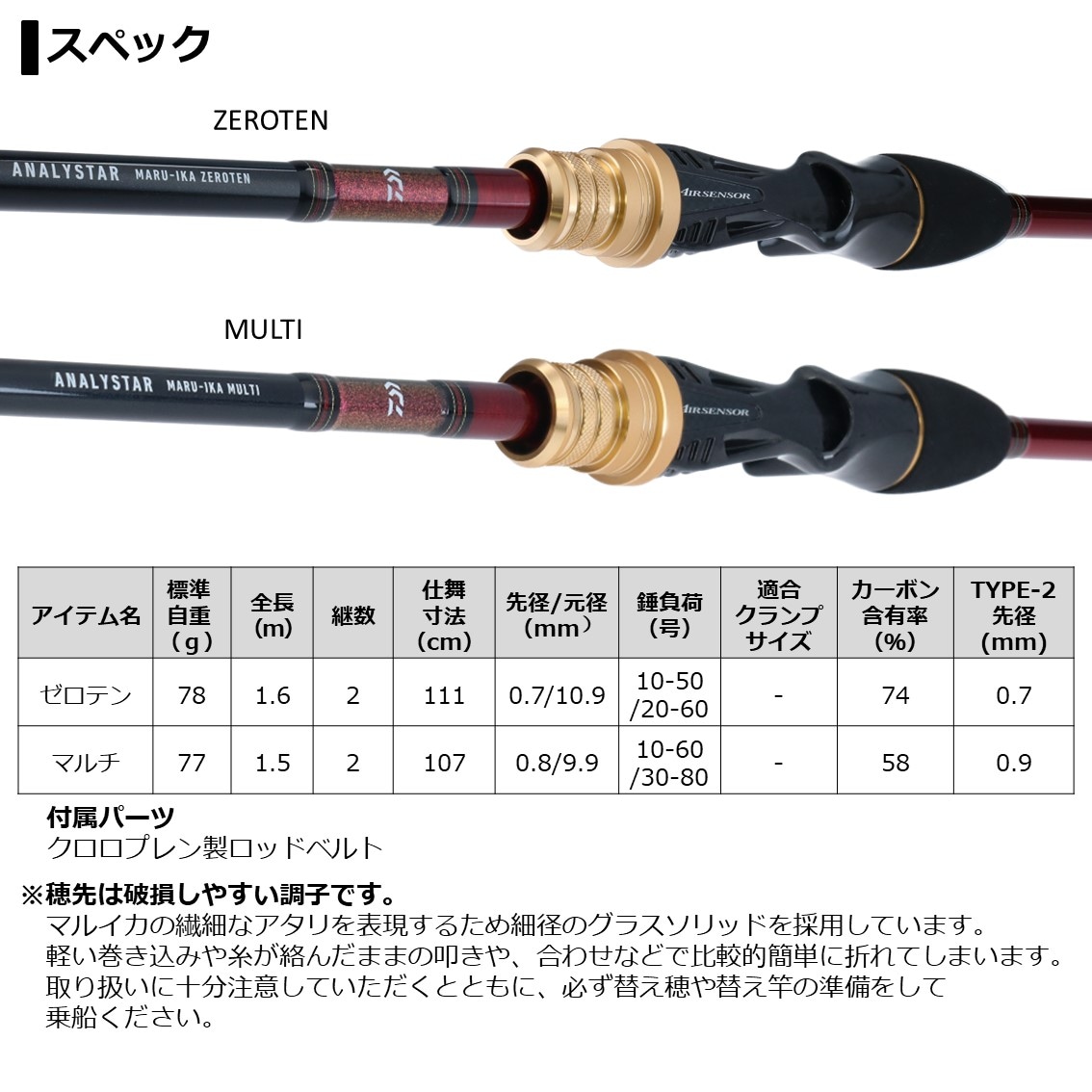 DAIWA ANALYSTAR MARU-IKA 船竿 ダイワ アナリスターマルイカ マルチ (船竿 マルイカ竿) | 船竿M『船竿