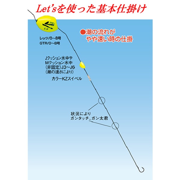 キザクラ ウキ ZENSOH Let's [全層 レッツ] Sサイズ イエロー (磯釣り