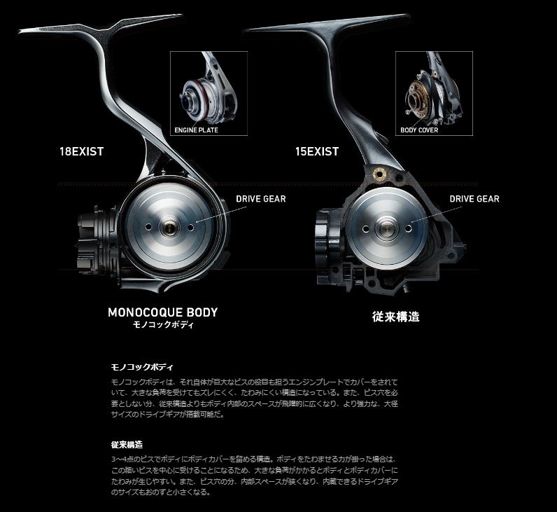 ダイワ 23 エアリティ AIRITY LT2000S-P (スピニングリール