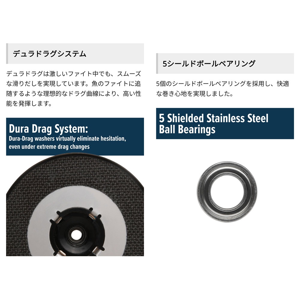 ペン PENN ファゾム2 2スピード 25NLD2 ナロースプール 右ハンドル